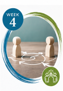 Yo-Yo’er” client pattern in Appreciative Living coaching.